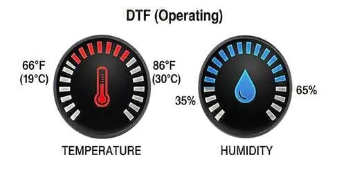 GTX300 DTF operating temperature and humidity range