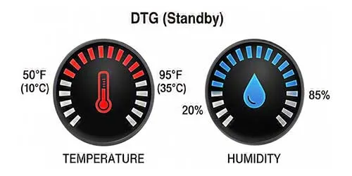 GTX300 DTG standby temperature and humidity range