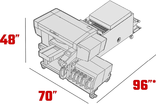 Machine dimensions