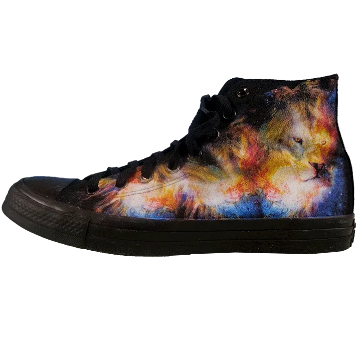 Rotating image of what can be printed on